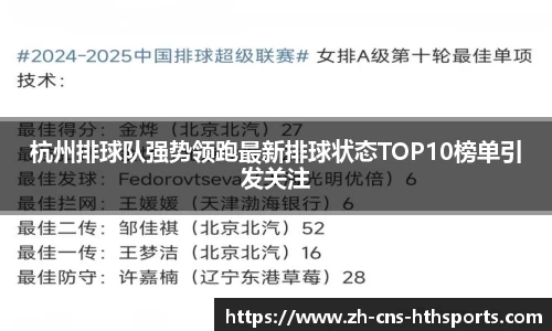 杭州排球队强势领跑最新排球状态TOP10榜单引发关注