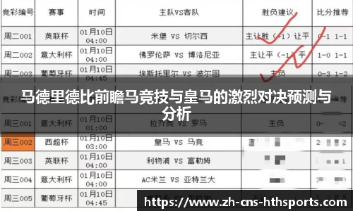 马德里德比前瞻马竞技与皇马的激烈对决预测与分析