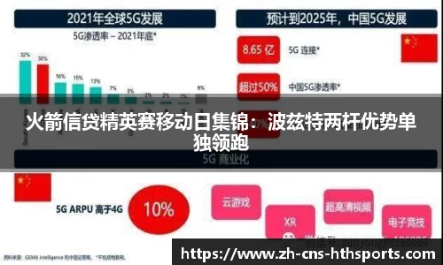 火箭信贷精英赛移动日集锦：波兹特两杆优势单独领跑